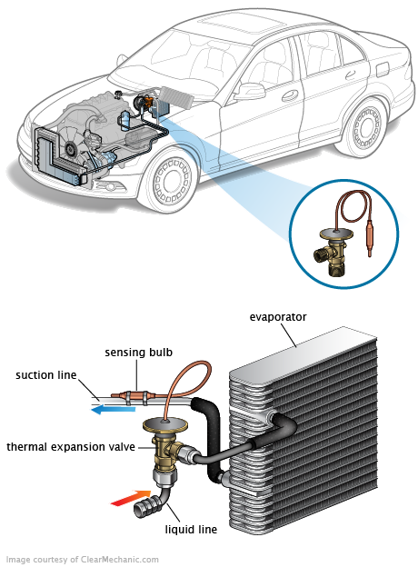 See B1448 repair manual